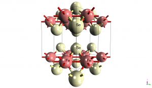 鐵硒超導的原子排列圖。鐵硒形成的二維平面結構中，「鐵的空缺」是超導特性的關鍵產生因素之一。圖│吳茂昆提供
