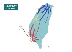 「人力運用擬-追蹤調查資料庫」分析結果顯示，1935-1985 年代，農村人口主要往臺北、高雄分流，尋找輕重工業的工作機會。圖│研之有物(資料來源│林季平提供)