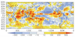 美國、加拿大東部、中東、和南美洲東部地區，呈現明顯的乾燥趨勢。同時，澳洲北部、南非、印度西部、中國西部地區，則呈現明顯的降雨增加。(縱軸為緯度；色條為年度總降雨量趨勢，單位 mm K−1) 圖│Liu, R., Liu, S.C., Shiu, CJ. et al. Adv. Atmos. Sci. (2016) 33: 164.