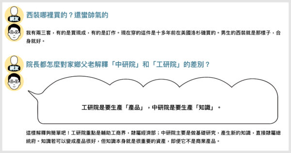 介面巧思二：Q&A 聊天頭像。圖片出處│「中研院院長在做什麼？」網友提問廖俊智