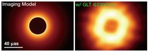 左圖為電腦模擬 M87 黑洞陰影，右圖是次毫米波特長基線干涉儀在格陵蘭望遠鏡加入後，在較高頻段 (230GHz) 可望取得的 M87 黑洞陰影。影像解析度為 40 微角秒。資料來源│中研院天文所 VLBI / GLT 團隊
