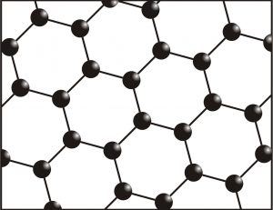 石墨烯，是由碳原子（圖中黑點）以六角形組成的一片薄膜，薄膜的厚度只有一個碳原子高。圖片來源│Wikimedia
