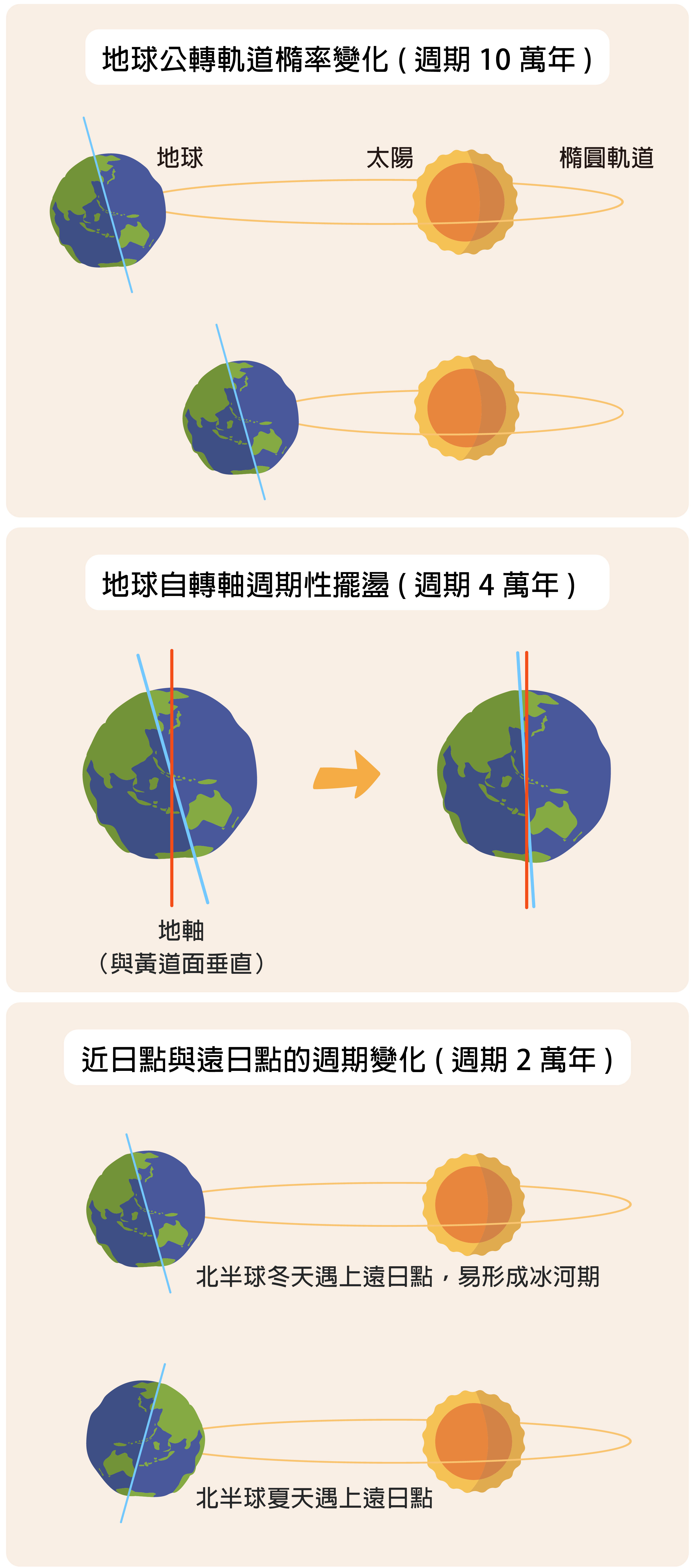 圖│研之有物(資料來源│趙丰)
