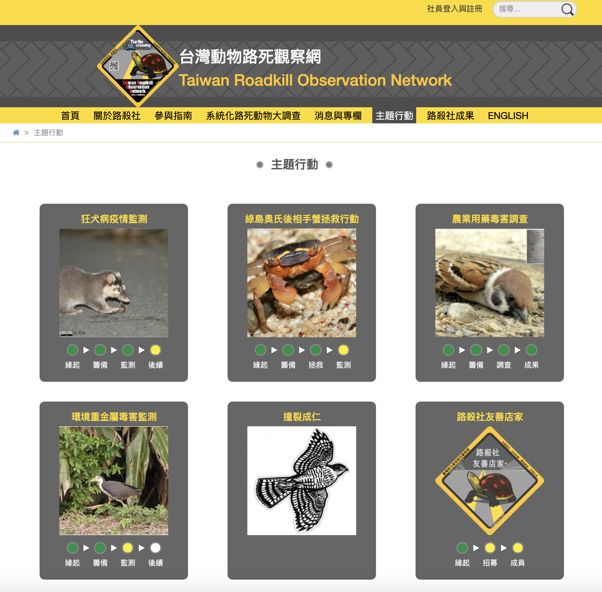 「台灣動物路死觀察網」 (Taiwan Roadkill Observation Network) 目前的功能與介面非常完整。特生中心與中研院資訊所的合作計畫進行了四年,在後期莊庭瑞做了決定,持續調整資料流程,但把網站製作與維護的工作委託給拾穗者文化的張藝鴻。如此一來,在合作計畫結束之後,仍能保障網站的經營維護與永續發展。圖│台灣動物路死觀察網