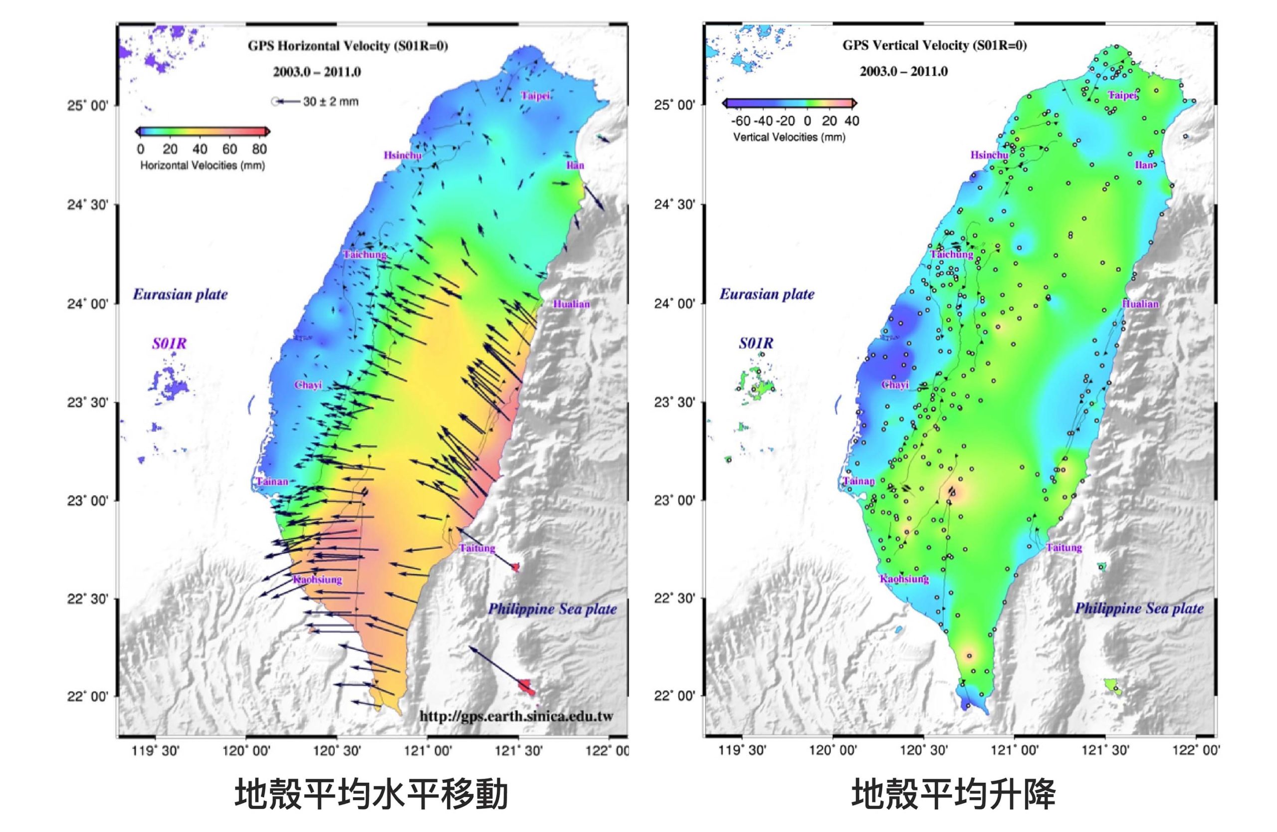 分析全臺各地 GPS 測站的座標變化，得出 2003-2010 年間臺灣地區的地殼變動。圖│臺灣地震科學中心