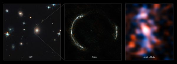 天文學家從 ALMA 影像（中）重建出背景星系的樣貌（右)，目睹 120 億光年外的異世界。透鏡星系是橢圓星系，通常不會發出電波，所以在 ALMA 的波段可以不受透鏡星系干擾，清楚分辨來自背景星系的光。再加上 ALMA 有夠好的解析度和靈敏度，才能看清楚愛因斯坦環，並執行以上的計算。圖│ ALMA (NRAO/ESO/NAOJ)/Y. Tamura (The University of Tokyo)/Mark Swinbank (Durham University)。