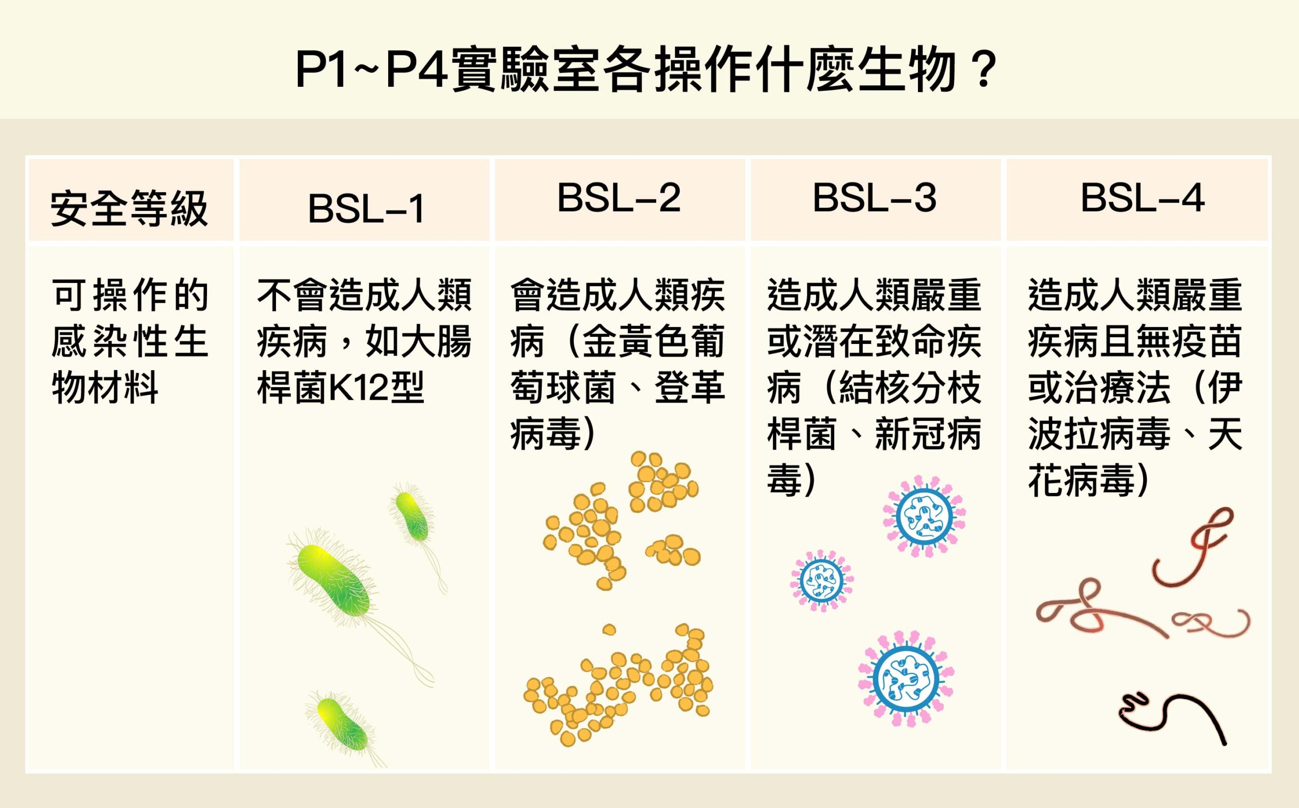 圖│研之有物