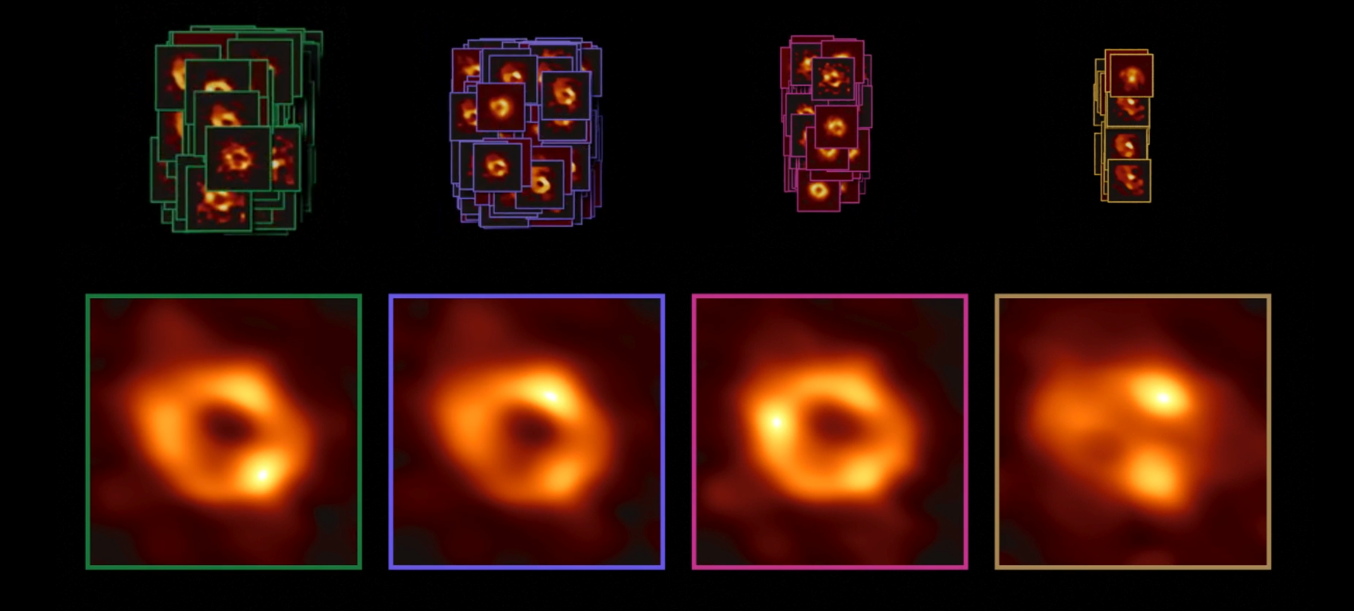 與數據吻合的影像數量繁多，研究團隊將最貼近觀測數據的影像分成四種類型。 圖｜EHT, Caltech/IPAC & MIT Haystack Observatory