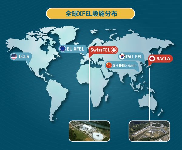 全世界只有六個地方有XFEL設施，包含美國、日本、德國、韓國、瑞士，而中國正在興建中。蔡明道與 Dr. Maestre-Reyna遠赴日本和瑞士XFEL設施，與當地科學團隊合作完成實驗。圖｜研之有物（資料來源｜SLAC國家加速器實驗室YouTube）