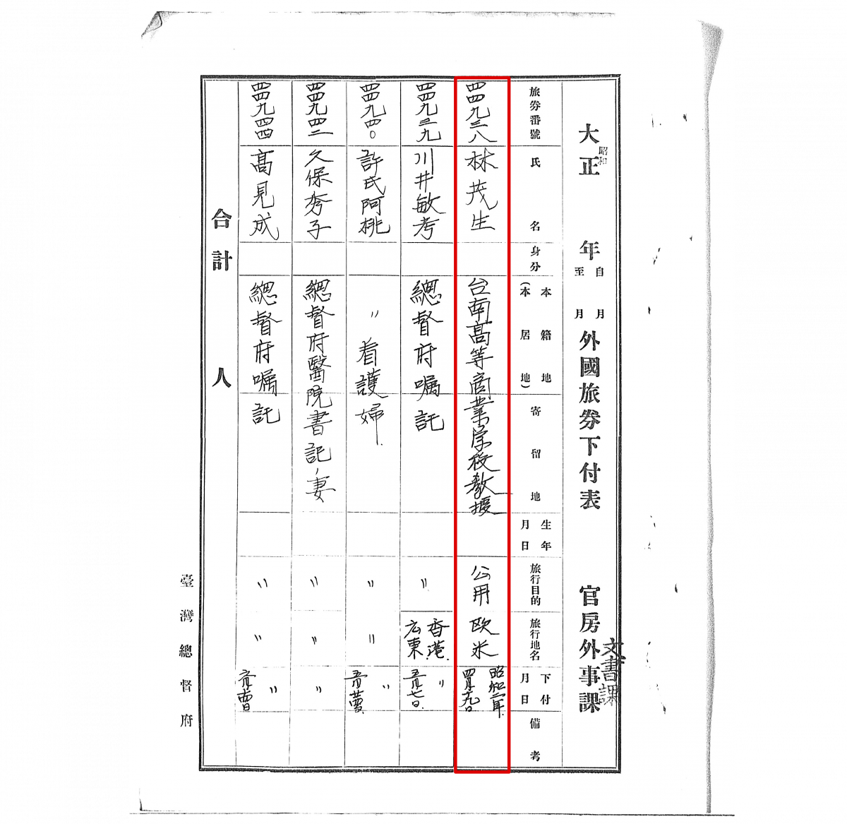 登記林茂生前往歐美公費留學的旅券申請表 圖｜中研院臺灣史研究所檔案館