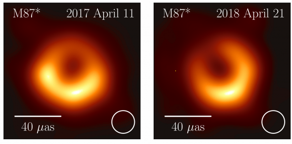 左圖是第一張 M87 黑洞影像，2017 年觀測；右圖是加入格陵蘭望遠鏡之後，第二張 M87 黑洞影像，2018 年觀測。 圖｜EHT Collaboration