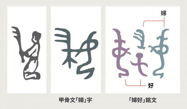 甲骨文中的「婦」字（左）；代表「婦好」的銘文（右） 圖｜研之有物